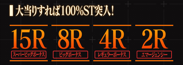 大当りすれば100%ST突!　15Rスーパービッグボーナス 8Rビッグボーナス 4Rレギュラーボーナス 2Rエマージェンシー