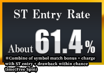 ST Entry Rate：Approx 61.4% ※Combine of symbol match bonus + charge with ST entry + drawback within chance time(Free Spin)
