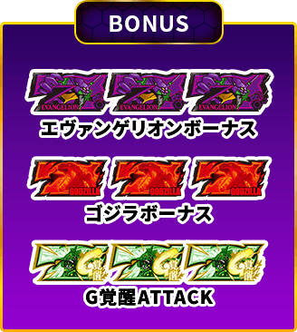 BONUS：エヴァンゲリオンボーナス、ゴジラボーナス、G覚醒ATTACK