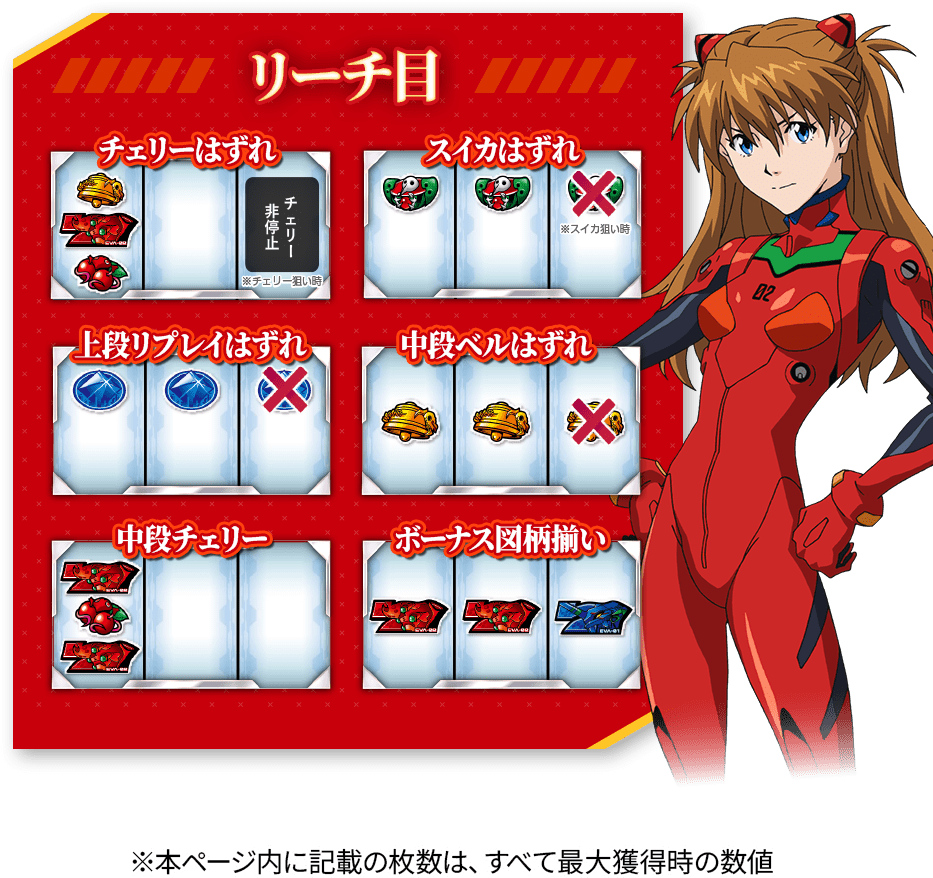 スペック図