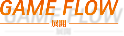gameflow - ゲームフロー